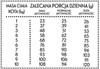 PAN MIĘSKO Wołowina z Jeleniem dla kota M 1,6kg