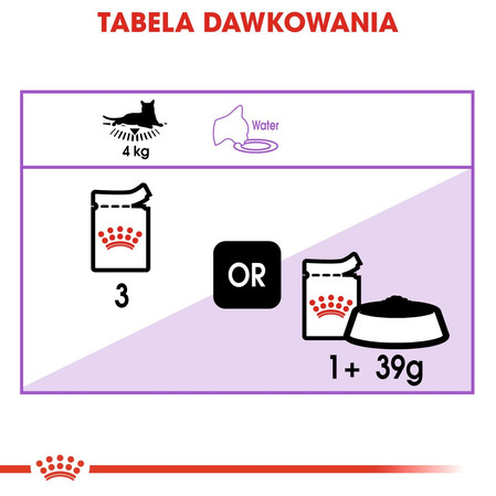 ROYAL CANIN Sterilised w sosie 85g