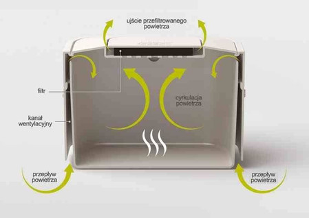 JJ - Kompostownik z filtrem Stack IntelligentWaste