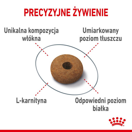 ROYAL CANIN Appetite Control Care 400g
