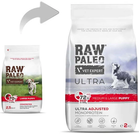 Vet Expert RAW PALEO Medium Large Puppy Ultra Beef 2kg