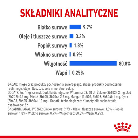 ROYAL CANIN Indoor Sterilised w sosie 85g