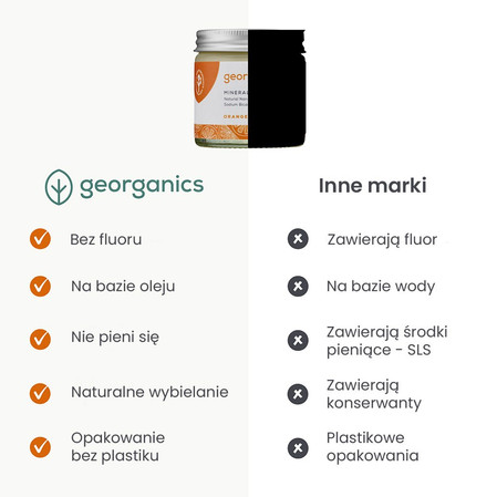 Georganics, Mineralna pasta do zębów w słoiku, bez fluoru, do codziennej pielęgnacji, smak pomarańczowy, 60 ml