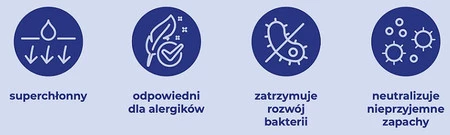 HAVE A PET Silica Gel Litter Żwirek silikonowy dla kotów 3,8l