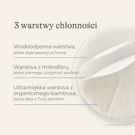 Lansinoh, Wkładki laktacyjne wielorazowego użytku, 4 szt.