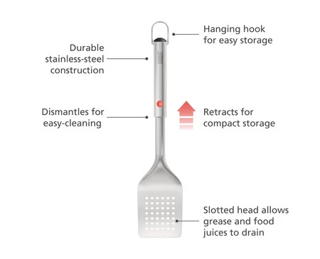 JJ-Zestaw 4 narzędzi do BBQ w etui 5el. GrillOut