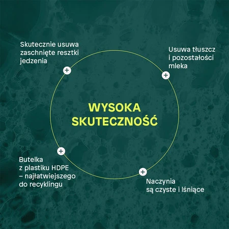 Attitude BABY LEAVES™, Płyn do mycia butelek oraz akcesoriów dziecięcych, bezzapachowy, REFFIL, 2L