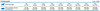 FARMINA Vet Life Struvite Management Dog 2kg