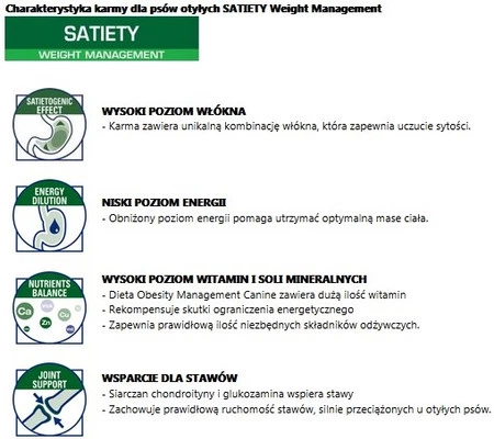 ROYAL CANIN VET SATIETY Weight Management Canine 410g