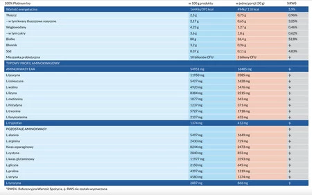 MLO Hard Body 100% Platinum Iso odżywka białkowa 2000g smak Strawberry
