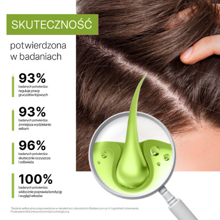 L'biotica Biovax Trychologic szampon przetłuszczanie 200 ml