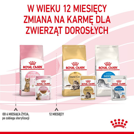 ROYAL CANIN Kitten Sterilised w sosie 85g