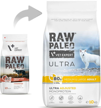 Vet Expert RAW PALEO Medium Large Adult Ultra Turkey 10kg