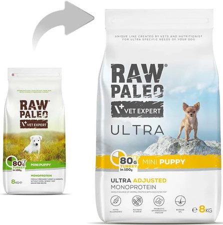 Vet Expert RAW PALEO Mini Puppy Ultra Turkey 8kg