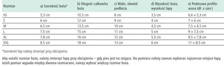 KERBL Buty dla psa Active M 6,5 x 6cm