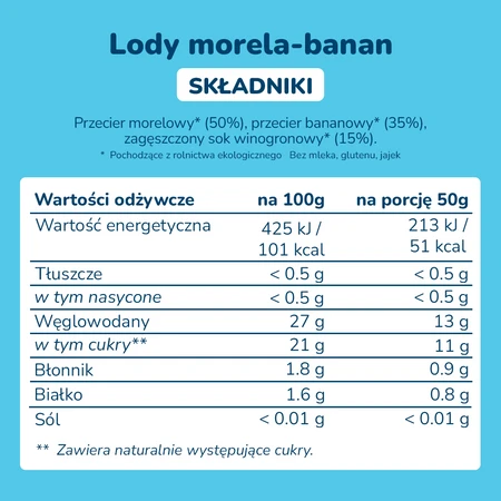 Smileat, Bio Smilados, Mus owocowy do mrożenia o smaku moreli i banana, idealny na ząbkowanie 6m+, 5x50g