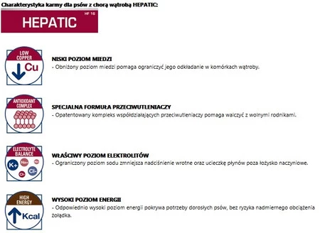 ROYAL CANIN VET HEPATIC Canine 420g