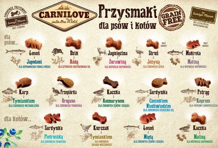 CARNILOVE DOG Crunchy Snack Ostrich Blackberries STRUŚ 200g