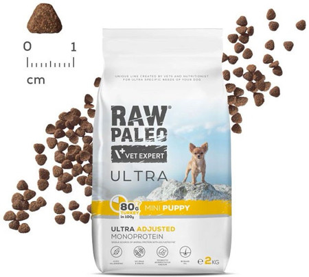 Vet Expert RAW PALEO Mini Puppy Ultra Turkey 2kg