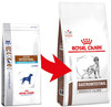 ROYAL CANIN VET GASTRO INTESTINAL Moderate Calorie Canine 2kg