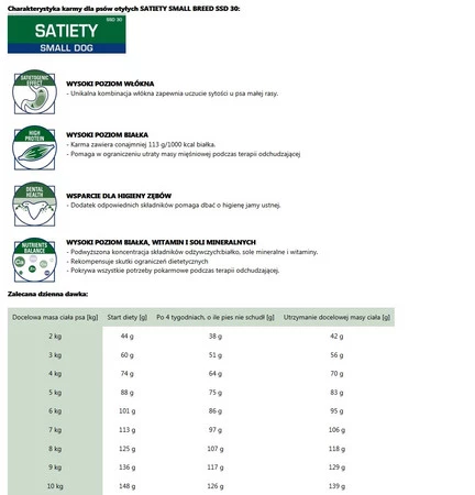 ROYAL CANIN VET SATIETY Small Dog Canine 3kg