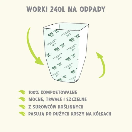 GreenAware, Kompostowalne worki na śmieci 240 L, 3 szt.