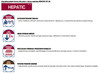 ROYAL CANIN VET HEPATIC Canine 7kg