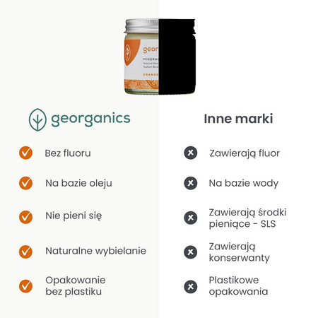 Georganics, Mineralna pasta do zębów w słoiku, bez fluoru, do codziennej pielęgnacji, smak pomarańczowy, 60 ml