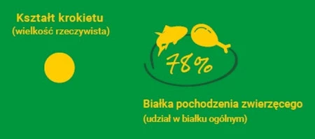 JOSERA JosiCat Crunchy Chicken Kurczak 1,9kg