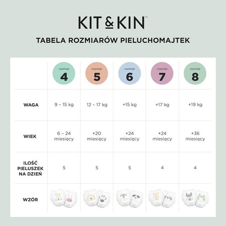 Kit & Kin, Pieluchomajtki Nappy Pants 5 (12-17 kg), Zebra/Lew, 20 szt.