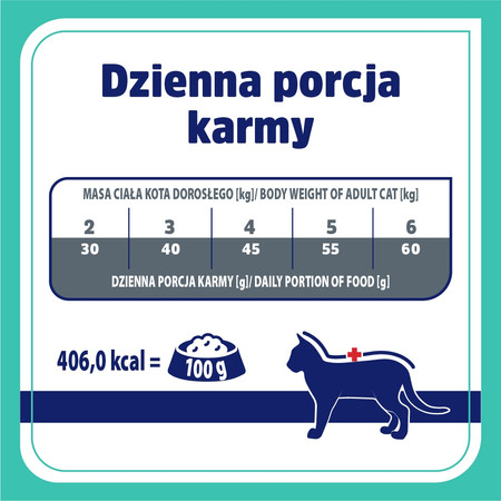 Vet Response Gastrointestinal - Karma Sucha Dla Kota - 400g