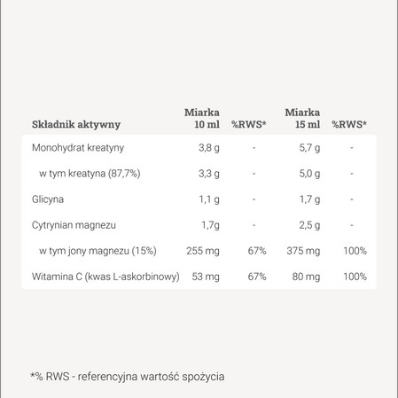 Yango Kreatyna Monohydrat 300 g