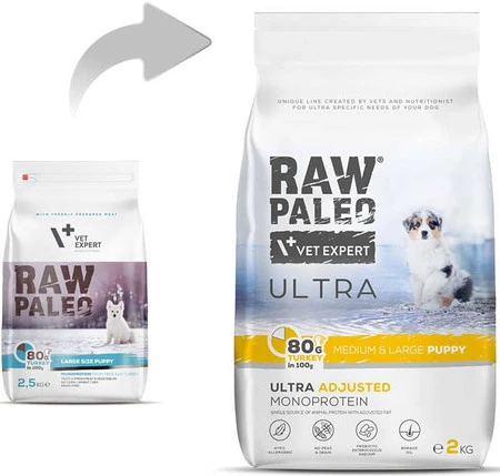 Vet Expert RAW PALEO Medium Large Puppy Ultra Turkey 2kg