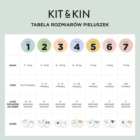 Kit & Kin, Pieluszki Jednorazowe 6 Junior (15 kg+), Piesek/Pingwinek, 24 szt.