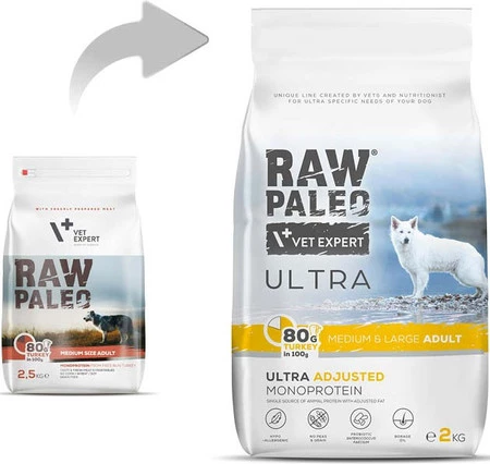 Vet Expert RAW PALEO Medium Large Adult Ultra Turkey 2kg