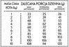 PAN MIĘSKO Cielęcina z Krewetkami dla kota S 1,6kg