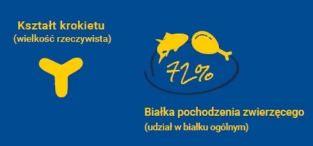 JOSERA JosiCat Crispy DUCK Kaczka 10kg