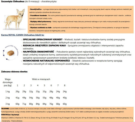 ROYAL CANIN Chihuahua Puppy 500g