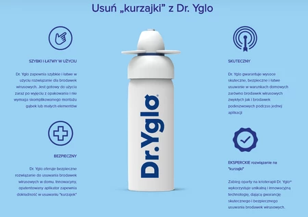 Dr. Yglo - preparat do usuwania kurzajek/brodawek wirusowych 50 ml