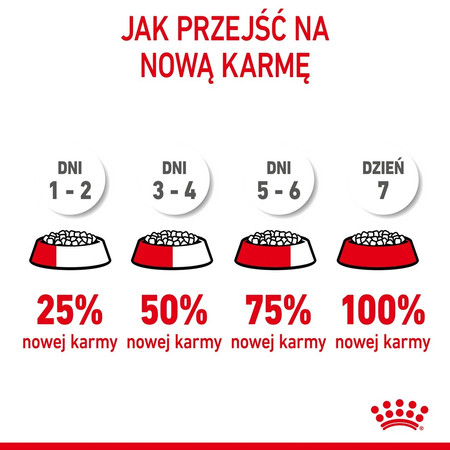 ROYAL CANIN Kitten Feline 2kg