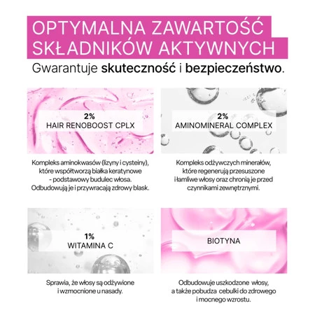 L'biotica Biovax Trychologic szampon przesuszenie i łamliwość 200 ml
