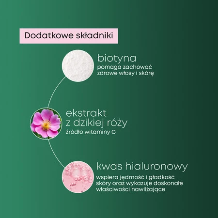 SUPERSONIC Collagen Beauty Drink 185g (25 porcji) smak porzeczka - mięta