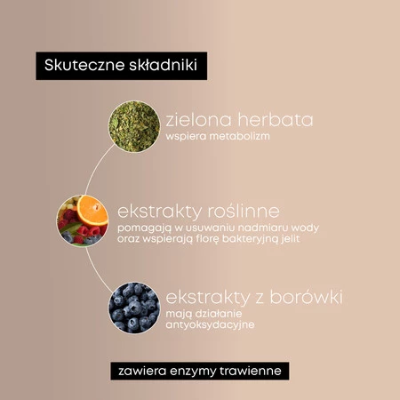 SUPERSONIC Body Detox Drink 336g (28 porcji)