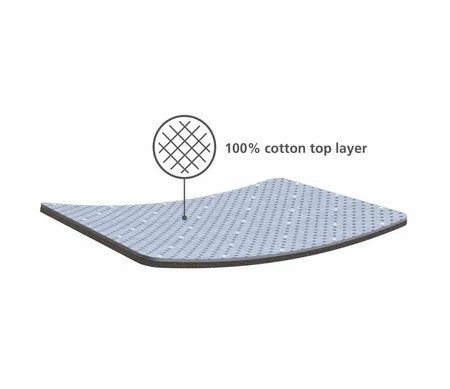 JJ - Pokrowiec na deskę do prasowania Glide Plus