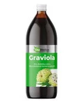 Graviola