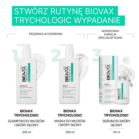 L'biotica Biovax Trychologic szampon wypadanie 200 ml