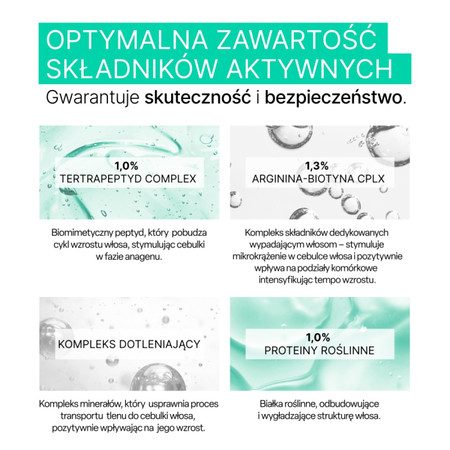 L'biotica Biovax Trychologic maska do włosów i skóry głowy wypadanie 200 ml
