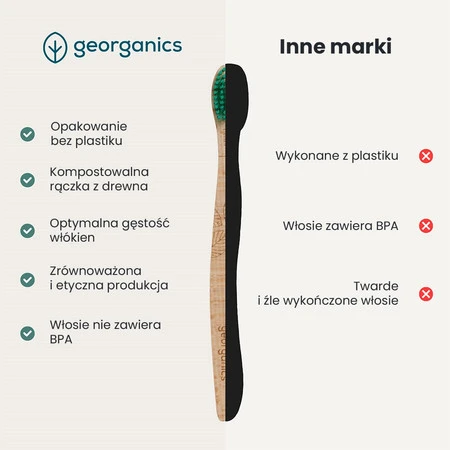 Georganics, Szczoteczka do zębów z drewna bukowego, FIRM