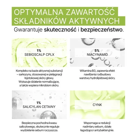 L'biotica Biovax Trychologic szampon przetłuszczanie 200 ml