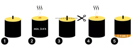 Big Nature Woskowa przygoda CYNAMON 515 g